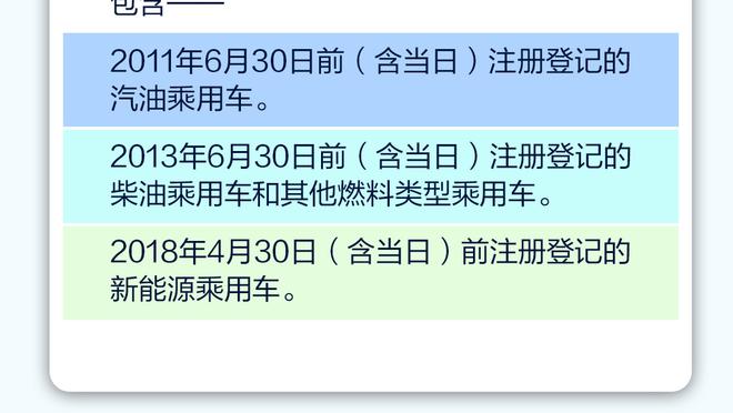 卡鲁索谈首发问题：只要能赢球就好 相较开局我更愿打关键时刻