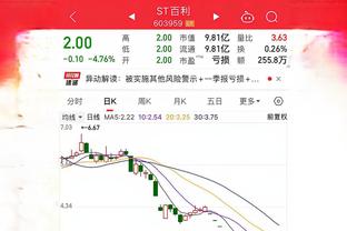 加拿大队GM：狄龙和我在新闻中看到的完全不同 他既努力又霸气