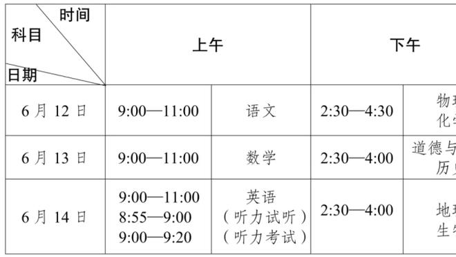 杨毅：掘金真恐怖 拥有说什么时候睁眼就什么时候睁眼的能力