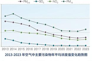 曼晚：贾西姆担心格雷泽家族不想出售曼联，因为他们还在考虑之中