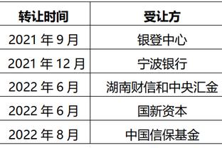 德甲上赛季16球就能拿金靴？这赛季有人4轮已8球？