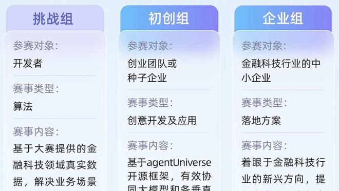 ?昔日重现？太阳三巨头联手出勤率仅2% 低于篮网三巨头的4%