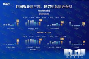 必威游戏平台推荐安卓吗截图4