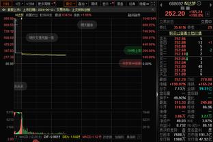 手感冰凉！普尔7中1&三分3中0仅拿4分5板7助