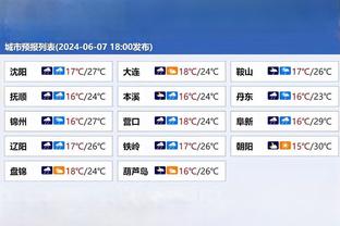 过去3场约基奇场均砍下26.3分13篮板7.7助攻 投篮命中率61.5%