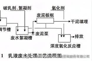 里程碑！布克代表太阳出战544场 排名太阳队史第10位