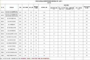 国外球迷热议梅西回应：这家伙太谦逊了 为什么这看起来像AI梅西