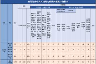 巴里：没人会破100分纪录 中锋里张伯伦进攻最佳&防守最佳之一