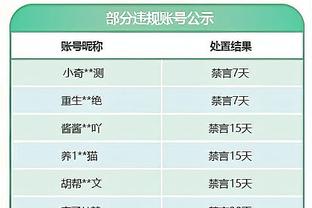 北青：扬科维奇年薪120万欧左右，国足不会为追所谓名帅不计成本